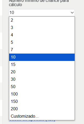 Odds Mínimas para Cálculo